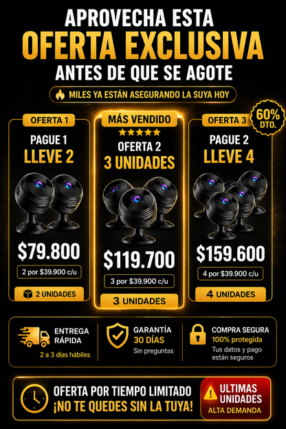Mini Cámara Espía HD PROMO (2X1) – Vigila Todo Desde Tu Celular