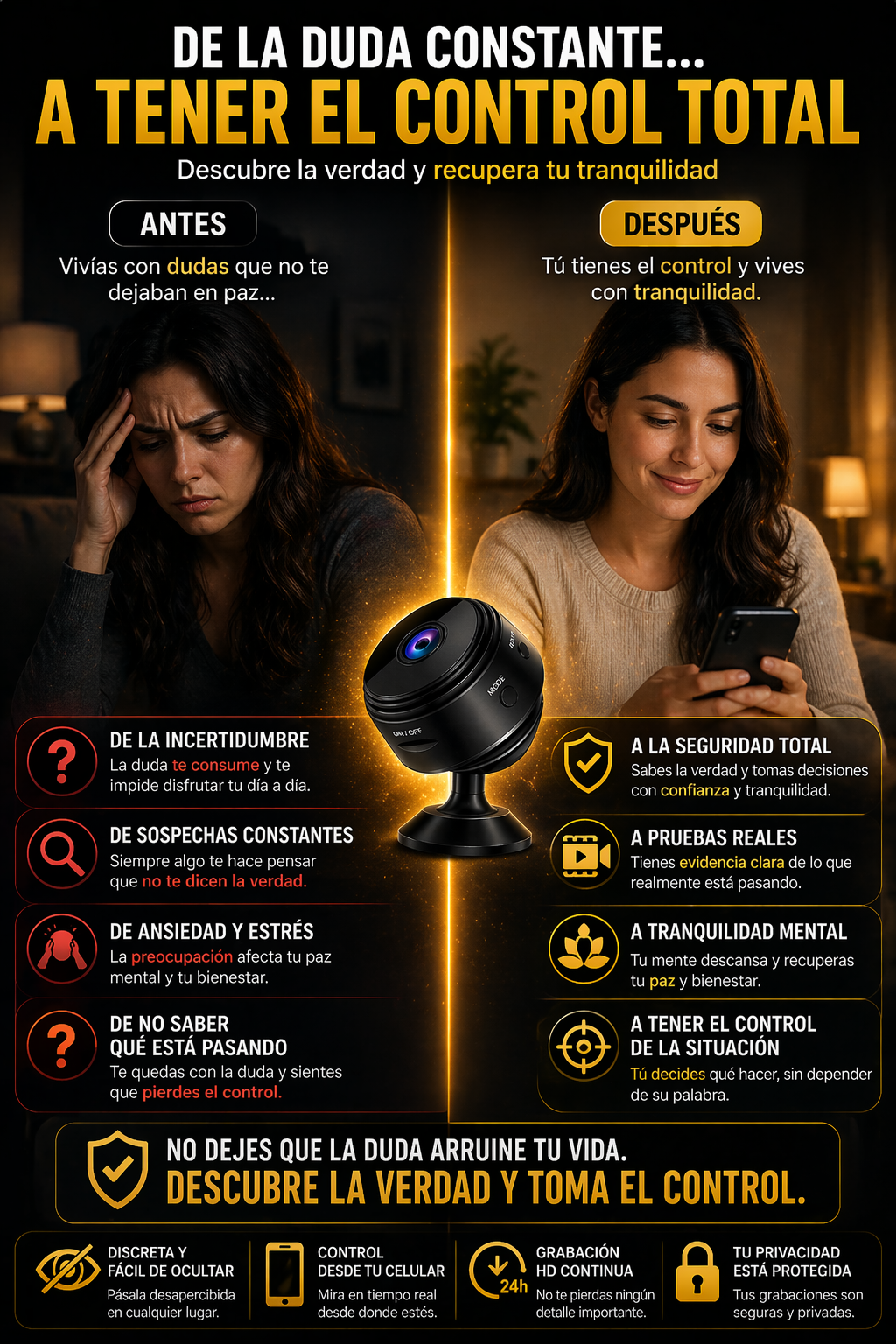 Mini Cámara Espía HD PROMO (2X1) – Vigila Todo Desde Tu Celular