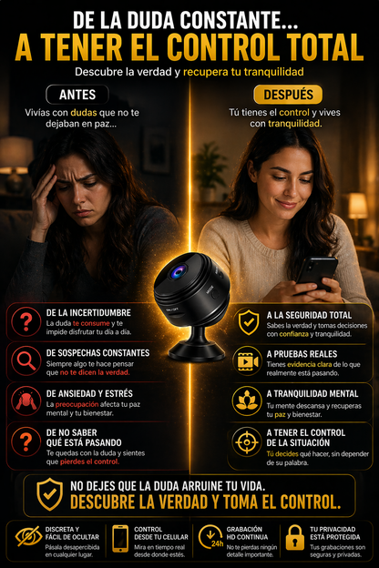 Mini Cámara Espía HD PROMO (2X1) – Vigila Todo Desde Tu Celular