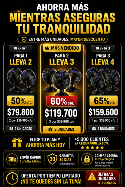Mini Cámara Espía HD PROMO (2X1) – Vigila Todo Desde Tu Celular