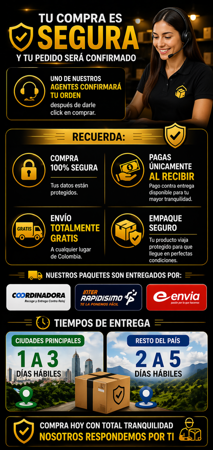 Mini Cámara Espía HD PROMO (2X1) – Vigila Todo Desde Tu Celular